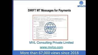 Using SWIFT MT messages for Payments