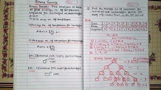 Binary Search [Hindi] | DAA | Example 1