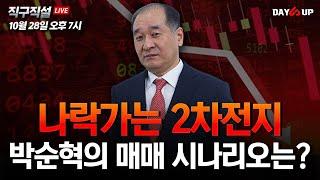 [박순혁의 직구직설 LIVE] 나락가는 2차전지, 박순혁의 매매 시나리오는?