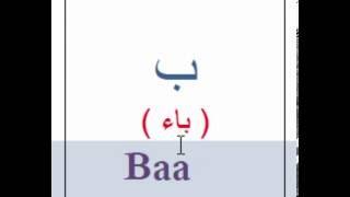 How to Pronounce the Arabic Letters with Arabiya Classes Institute