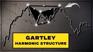 The “M-W” Gartley CHEAT Code (Best Price Action Harmonic Pattern)