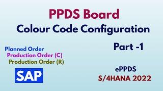 PPDS Planning Board Configuration - Part 1| Training for beginners|