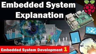 Embedded System Explanation | Embedded System Development | Firmware Developer | Grow Knowledge