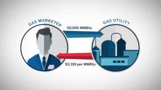 Natural Gas Spreads and Storage