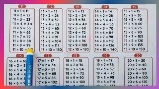 11-20 Table | Table of 11 to 20 |Tables of Eleven to Twenty |Tables |Multiplication Tables |@rsgauri