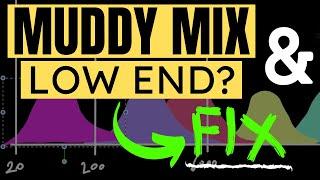 Let's Fix Your Muddy Mix & Low End - RecordingRevolution.com