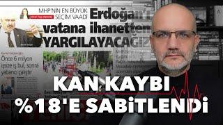 MHP'li Yalçın: Erdoğan'ı vatana ihanetten yargılayacağız.. | Tarık Toros | Manşet | 13 Ağustos 2024