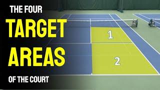 How to use the 4 target areas on the tennis court.