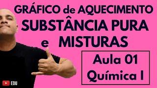 SUBSTÂNCIAS Simples e Compostas, GRÁFICOS de Aquecimento, Tipos de MISTURAS | Aula 02 (Química I)