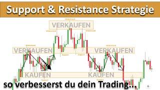 Das einzige Support & Resistance technische Analyse Video welches dein Trading verbessert...