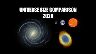 UNIVERSE SIZE COMPARISON 2020