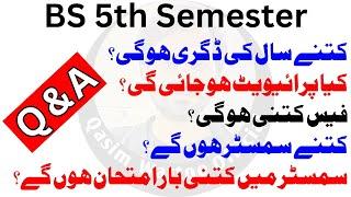 BS 5th Semester Admission 2023 | BS 5th Semester Degree kitny sal ki ho gi, Kitni Bar Exam Hongy