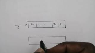 Lecture 37: Encoder and Decoder Circuit for Linear Block Code