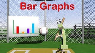 Bar Graphs 3rd Grade - Solve Elementary Problems Math Video