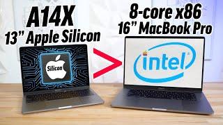 What leaked A14 benchmarks mean for Apple Silicon Macs!