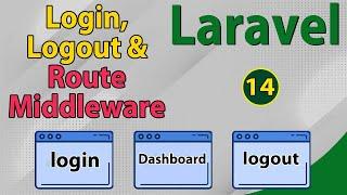 Laravel Custom Authentication with Route Middleware | Laravel सीखिए हिंदी में