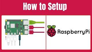 Raspberry Pi OS Installation Guide:   Installing the Operating System on a Micro SD Card