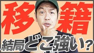 【Bリーグ】移籍市場&契約状況 | B1全24クラブ 今オフここまでの動向まとめ