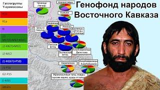 Gene pool of the peoples Eastern Caucasus based on Y-chromosome haplogroups and autosomal data