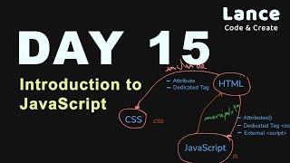 Day 15 - Getting Started with JavaScript: Essential Skills for Developers