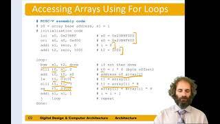 DDCA Ch6 - Part 10: Arrays