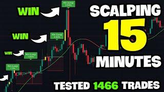 Trader Review: BEST Scalping Strategy I Test 1466 times | Buy Sell Signal Tradingview.