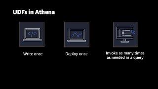 Introducing User Defined Functions (UDFs) in Amazon Athena