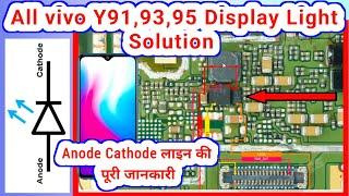 vivo y93 display light solution | vivo y91i no display light problem | vivo back light solution