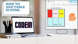 How to Add Tables in HTMl,TR,TH TD tags in Table!HTML TABLES!BY CODEIN