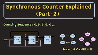 Synchronous Counter (Part 2) | Synchronous BCD Counter