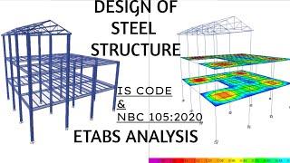 Design & Analysis of Steel Structure Building in ETABS | Built-up column with batten |