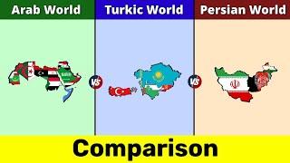 Arab World vs Turkish World vs Persian World | Persian vs Turkish vs Arab | Comparison | Data Duck