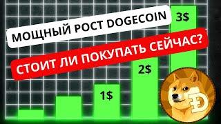 🟢DOGECOIN прогноз. СЛЕДУЮЩИЕ ЦЕЛИ и Уровни ПОКУПОК.