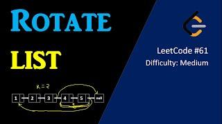 Rotate List | Rotate List LeetCode | LeetCode 61 | Rotate Linked List from Right by K Places