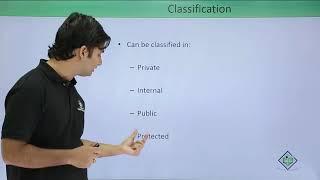 C# - Access specifiers