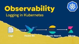 Logging in Kubernetes | Fluent Bit | Observability | ADITYA JOSHI |