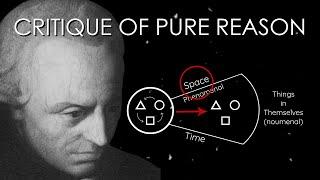 Introduction to Kant's Critique of Pure Reason