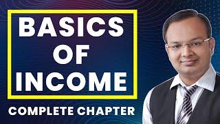 Income Tax Act 1961 | Basics Of Income Tax Act 1961 | B.com | M.com | BBA | CA | CS | CMA