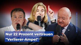 Nur 22 Prozent vertrauen "Verlierer-Ampel"