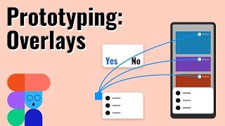 Figma prototyping tutorial: Overlays | Transitions & Interactions