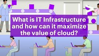 What is IT Infrastructure and how can it maximize the value of cloud?