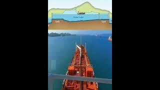 How Panama canal works