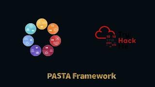 PASTA Framework Explained | Threat Hunting & Modeling | TryHackMe