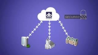 DataBank Cloud Backup for Business