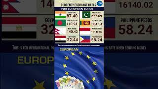 today 1 3  23 european euros exchange rate Indian Rupee Pakistani Rupee Philippine Peso