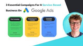 3 Essential Google Ad Campaigns For A Service-Based Business (including keyword research example)