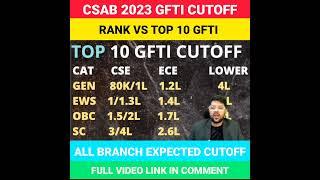 CSAB 2023 GFTI CUTOFF | RANK VS TOP 10 GFTI | ALL BRANCH EXPECTED CUTOFF #shorts #csab2023 #cutoff