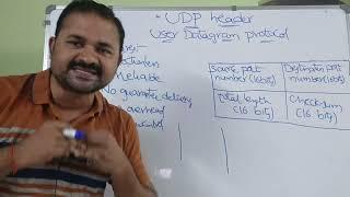 UDP Header format || UDP features ||  User Datagram Protocol