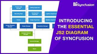 Introducing the Essential JS2 Diagram of Syncfusion