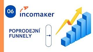 Jak zvýšit konverze v eshopu pomocí automatizace a cíleného marketingu | Incomaker nástroj